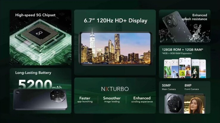 Características principales del TCL 60R 5G (Fuente de la imagen: GSMArena)