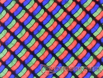 Nítida matriz de subpíxeles RGB del panel brillante. El grano es mínimo
