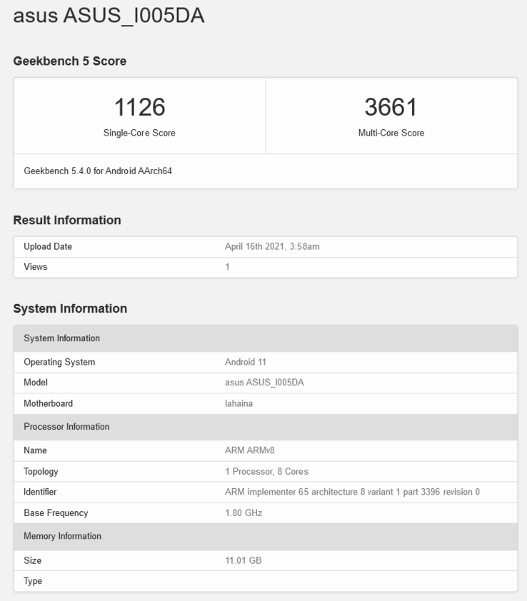 ASUS ZenFone 8 Mini variante de 12 GB de RAM (imagen vía Geekbench)