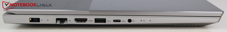 Izquierda: alimentación, LAN, HDMI, USB A 3.0, USB C 3.0, puerto de audio