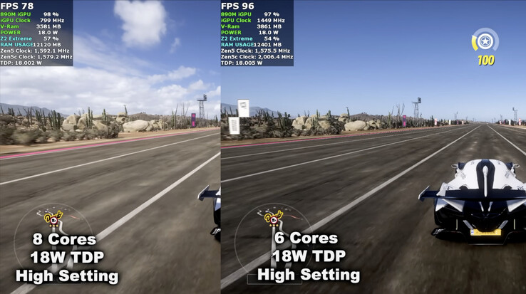 (Fuente de la imagen: ETA Prime)