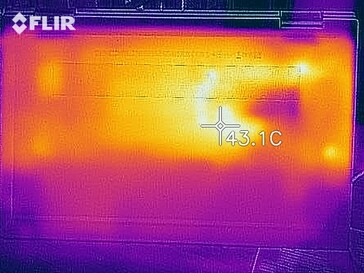 Distribución del calor (bajo carga)