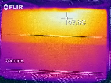 Mapa de calor bajo carga - abajo