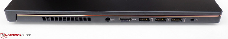 izquierda: corriente, HDMI 2.0, 3x USB-A 3.1, clavija audio 3.5-mm