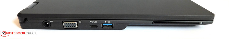 Left: power-in, VGA, USB Type-C, 1x USB 3.0 Type-A