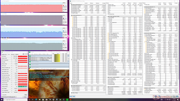 Estrés Prime95+FurMark (modo Turbo)