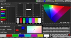 CalMAN: Espacio de color sRGB - Modo de color vivo