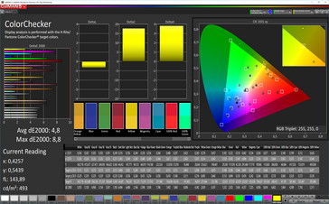 ColorChecker (cálido, AdobeRGB)