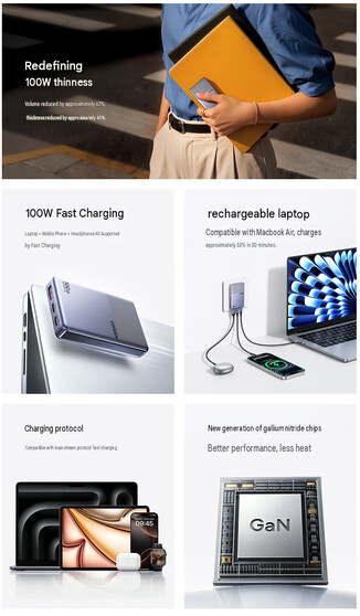 Características principales del Nexode Air 100W Slim (traducción automática)