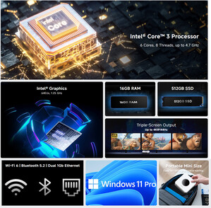 Características principales del mini PC
