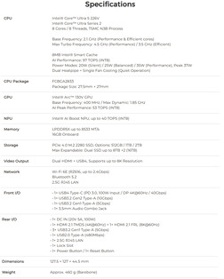 Especificaciones completas del mini PC