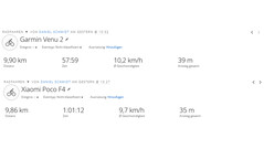 Viaje de prueba del GNSS: resumen