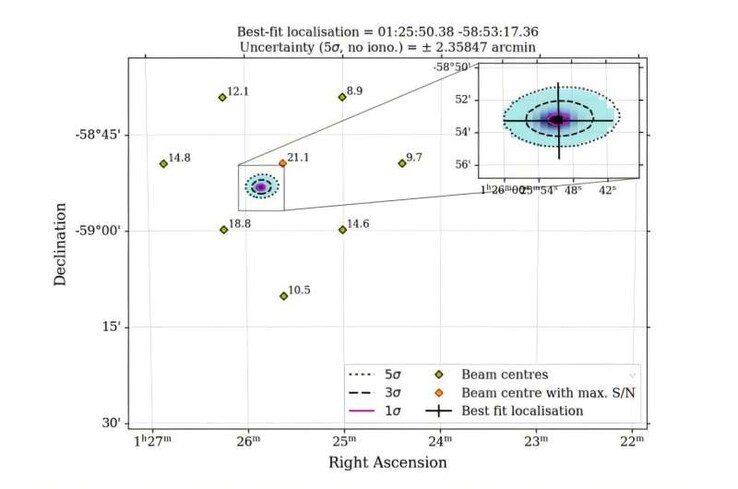 Una imagen en la que se muestra la ubicación de PSR J0125−5854.
