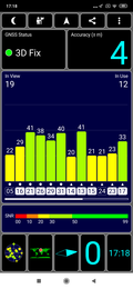 Prueba de GPS: Al aire libre