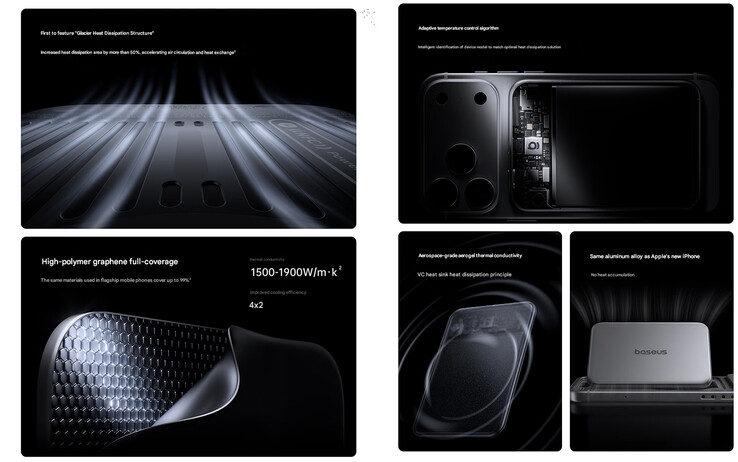 Características de control de temperatura del banco de energía (traducido por máquina)