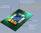 UCIe 1.0 se basa en la tecnología Advanced Interface Bus de Intel. (Fuente de la imagen: UCIe)