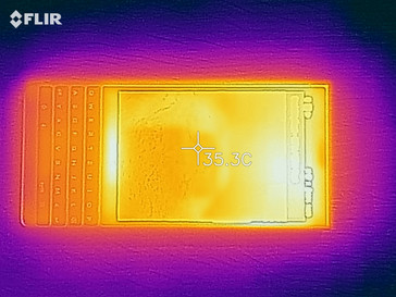 Temperaturas superficiales en la parte frontal del dispositivo bajo carga
