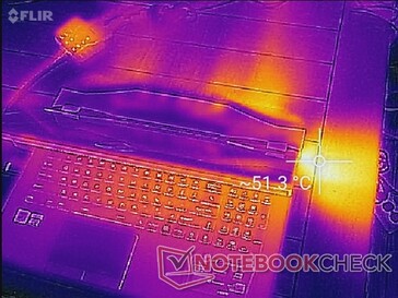 Escape trasero y lateral. Asegúrese de no bloquear ninguna de las muchas rejillas de ventilación a lo largo de los lados o la parte inferior