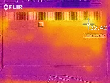 Distribución del calor en reposo (abajo)