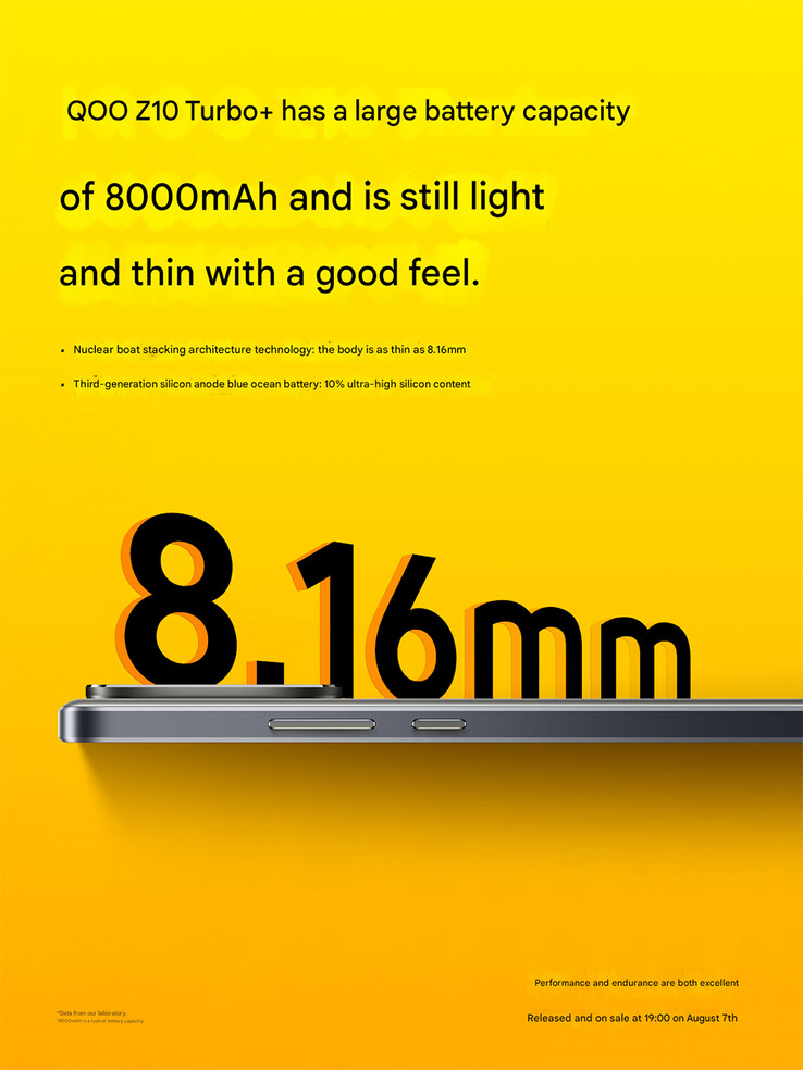 iQOO confirma el tamaño de la batería y la delgadez del Z10 Turbo+ (Fuente de la imagen: iQOO - machine translated)