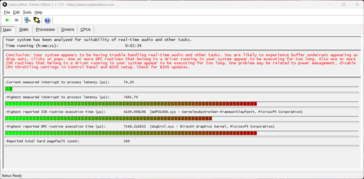 LatencyMon - Visión general