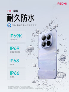 (Fuente de la imagen: Xiaomi)