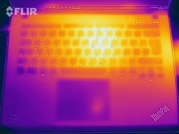 Temperaturas de la superficie durante la prueba de esfuerzo (arriba)