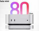 El Mate mini cuesta unos 137 dólares en China. En la imagen: la base Mac mini. (Fuente de la imagen: Beelink - editado)