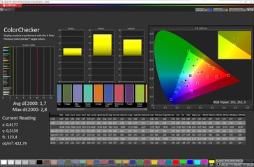 CalMAN - Precisión del color (estándar, normal, sRGB)