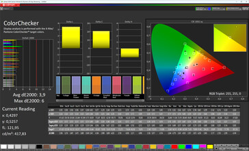 Colores (modo de pantalla: Intenso, balance de blancos: Estándar, espacio de color de destino: sRGB)