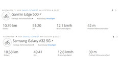 Prueba del GNSS: Visión general