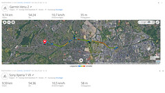 Prueba GPS: Resumen