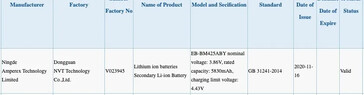 La "Batería M42Galaxy " está supuestamente aprobada por el BIS y el 3C. (Fuente: MySmartPrice)