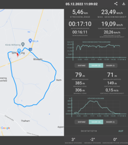 Vuelta de prueba: 5.5 km, terreno montañoso