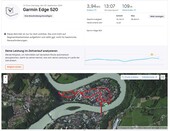 Garmin Edge 520 posicionamiento - Visión general