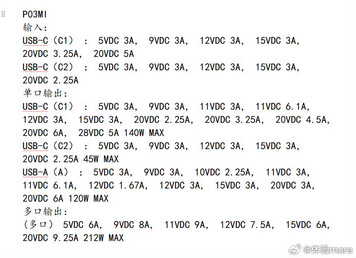 Especificaciones de carga (Fuente de la imagen: @体验more en Weibo)