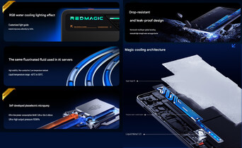 El sistema de refrigeración por agua de la Gaming Tablet 5 Pro (traducción automática)