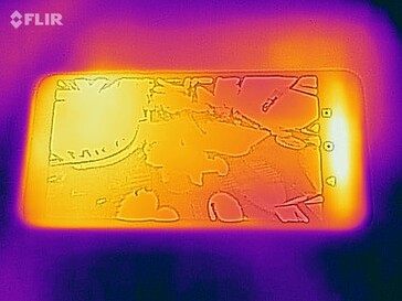 Mapa de calor frontal