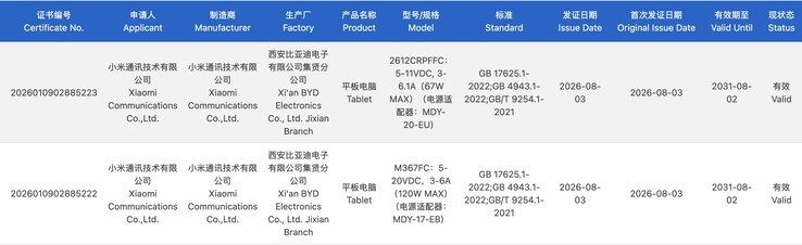 Certificación 3C de dos próximas tabletas de Xiaomi.