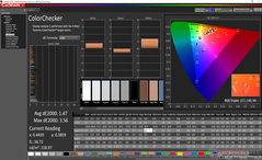 ColorChecker después de la calibración