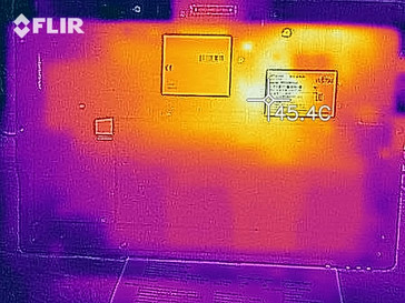 Distribución de calor en la parte inferior (bajo carga)