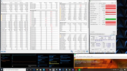 Información del sistema durante una prueba de esfuerzo combinada FurMark y Prime95