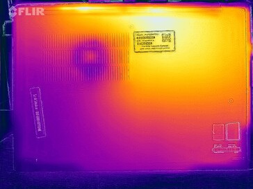 Prueba de estrés con mapa de calor (parte inferior)