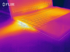 Ventiladores de enfriamiento (prueba de esfuerzo)