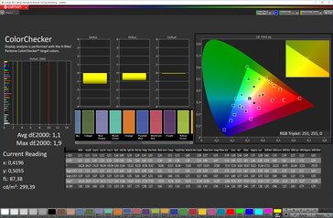 Colores mixtos (perfil: modo original, balance de blancos ajustado; espacio de color de destino: sRGB)