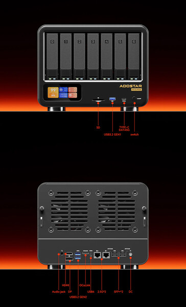 Puertos de conectividad del Aoostar WTR Max (Fuente de la imagen: Aoostar)