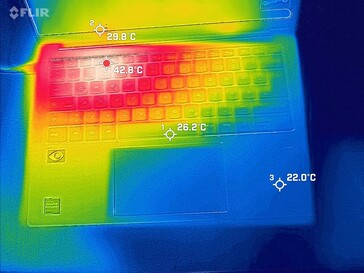 prueba de esfuerzo