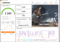 Fire Strike (funcionamiento en red)