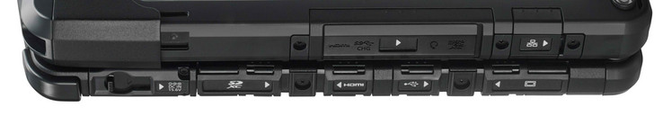 Left side (dock): power connection, SD card reader, HDMI, USB 2.0 (Type A), VGA port; left side (tablet): HDMI, USB 3.1 Gen 1 (Type A), audio combo, microSD card reader, Gigabit-Ethernet