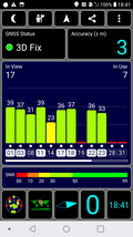 Prueba de GPS: en interiores